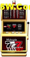 Games Directory 3355Bet
